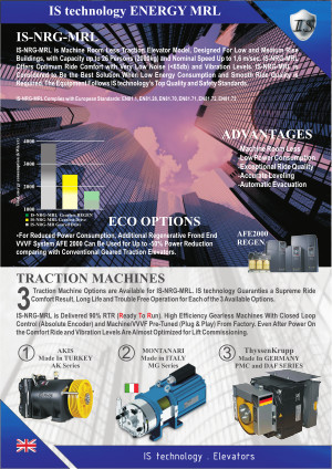Lift traction machines