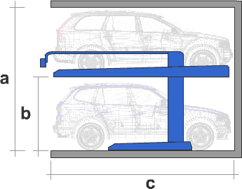 standard 2 depended parking spots system