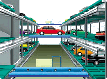 Multi-Parking system